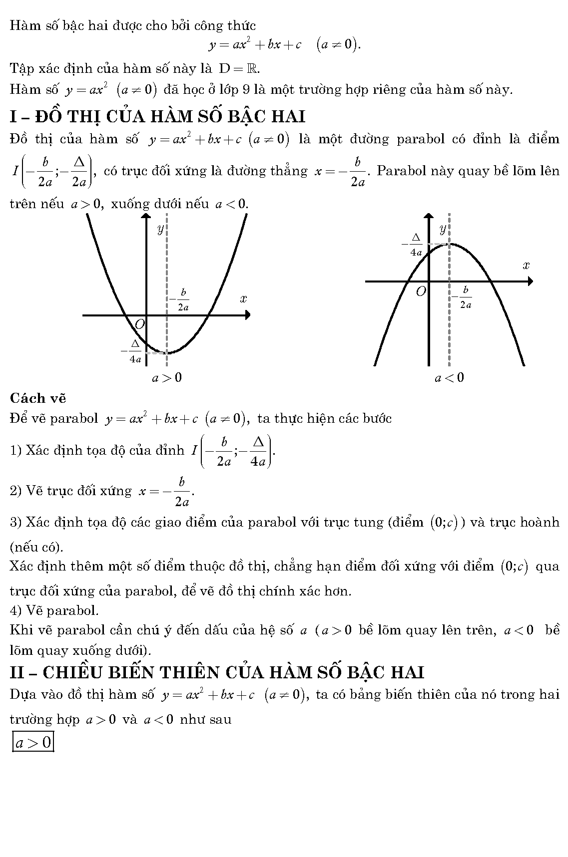 Hướng dẫn Vẽ đồ thị parabol từng bước