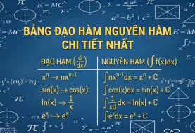 Bảng đạo hàm nguyên hàm chi tiết nhất file pdf