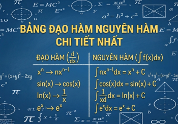 Bảng đạo hàm nguyên hàm chi tiết nhất file pdf