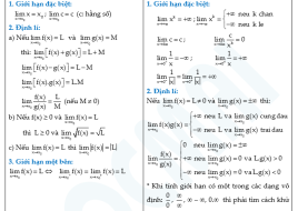 Công thức tính giới hạn hàm số