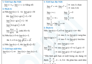 Công thức tính giới hạn hàm số