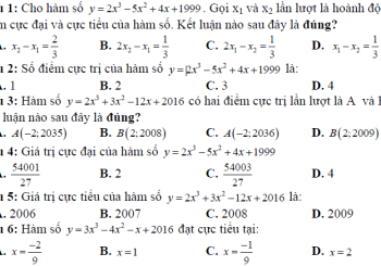 178 câu trắc nghiệm cực trị của hàm số theo mức độ