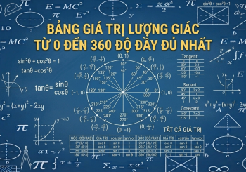 Bảng giá trị lượng giác từ 0 đến 360 độ đầy đủ nhất