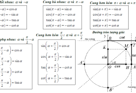 Bảng công thức lượng giác chi tiết, dễ hiểu, tải về file pdf