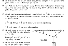 Lý thuyết động lực học chất điểm - Vật lý 10 - chương 2