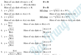 Bài tập tìm tập xác định của hàm số lớp 10
