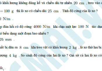 Lực đàn hồi của lò xo định luật Húc