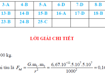 Lực hấp dẫn định luật vạn vật hấp dẫn và bài tập ứng dụng