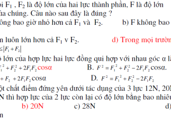 Tổng hợp và phân tích lực và bài tập ứng dụng