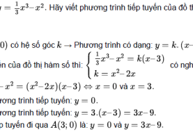 Viết phương trình tiếp tuyến đi qua 1 điểm