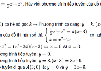 Viết phương trình tiếp tuyến đi qua 1 điểm