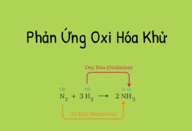 Bài tập phản ứng oxi hóa khử có lời giải và đáp án chi tiết