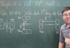 Bài tập vật lý 11 chương 4 có đáp án chi tiết nhất file pdf