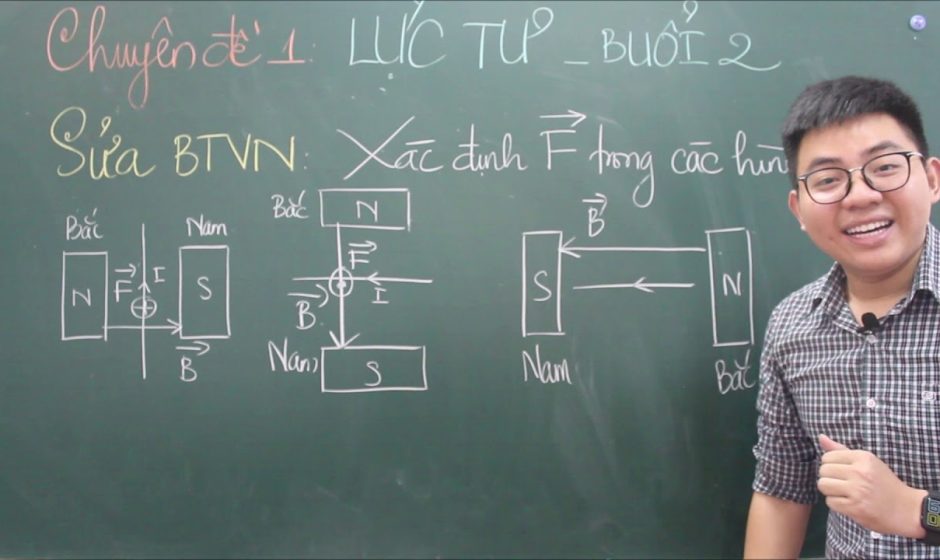 Bài tập vật lý 11 chương 4 có đáp án chi tiết nhất file pdf