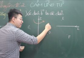 Trắc nghiệm vật lý 11 chương 4 có đáp án chi tiết