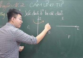 Trắc nghiệm vật lý 11 chương 4 có đáp án chi tiết