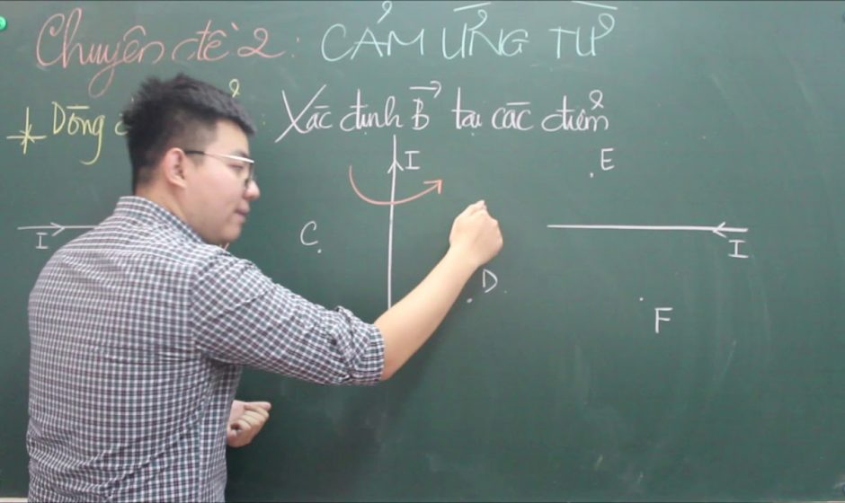 Trắc nghiệm vật lý 11 chương 4 có đáp án chi tiết