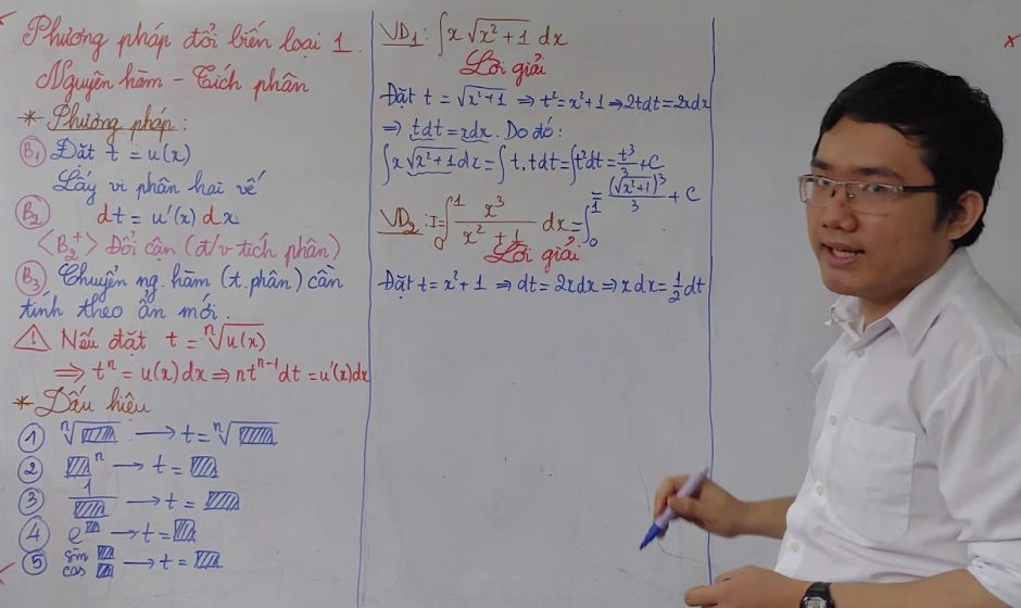 Tổng hợp đề thi học kì 2 toán 12 đầy đủ nhất [pdf]