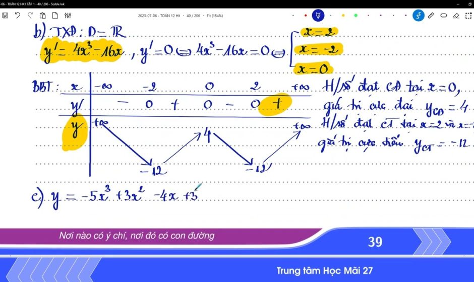 Trắc nghiệm hàm số có lời giải chi tiết trong các đề thi thử Toán 2018-2019