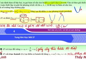 Lý thuyết hàm số bậc 2